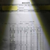 【独自第3弾】陸自部隊、身分隠し情報収集か　開示程度4段階で運用　国内有識者ら対象