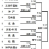 Thumbnail of post image 144